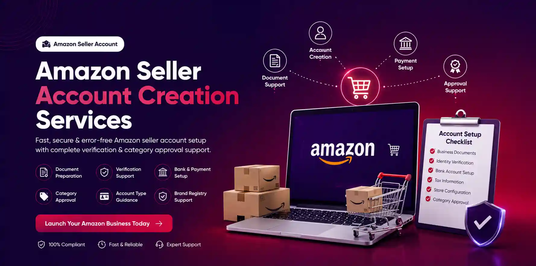 Amazon Seller Account Creation Services